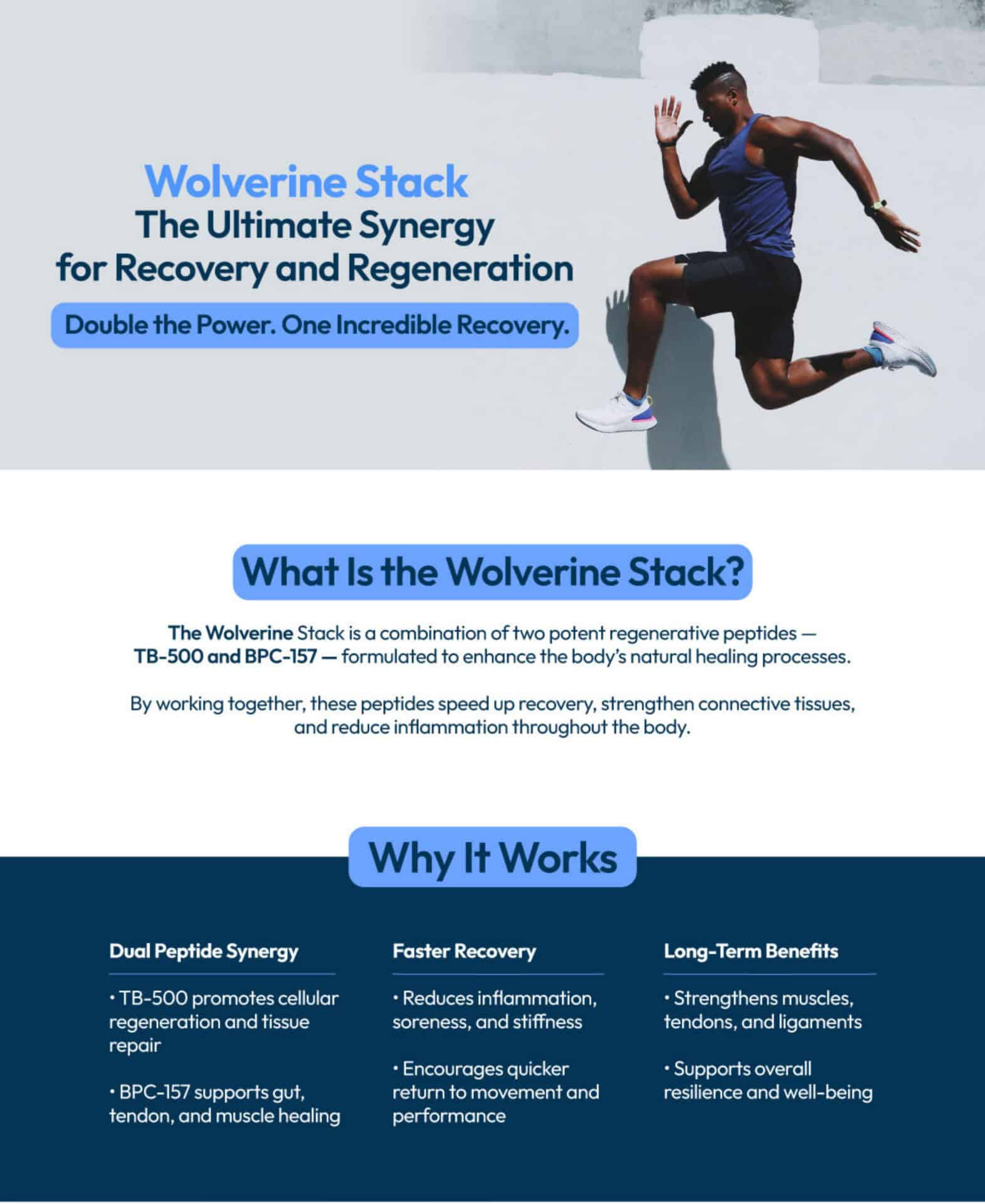 Wolverine Stack boosts recovery with TB-500 and BPC-157.
